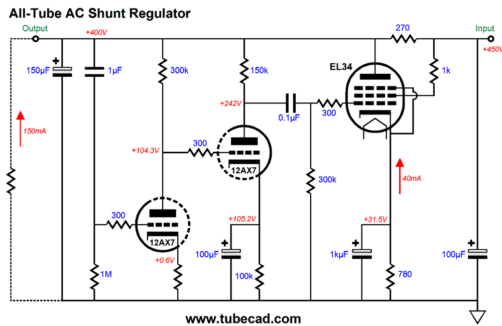 HighVoltage Shunt Regulators